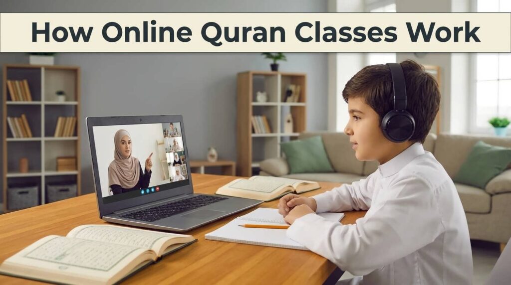 How Online Quran Classes Work
