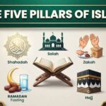 Educational illustration showing the Five Pillars of Islam with symbols representing faith, prayer, charity, fasting, and Hajj